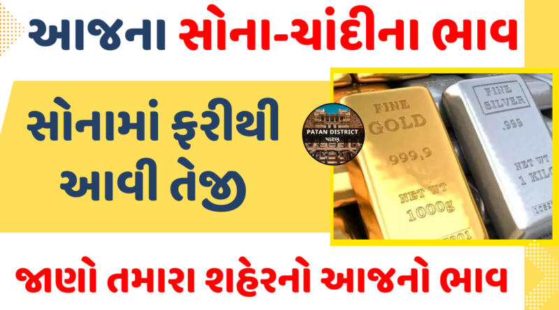 Gold-Silver Price